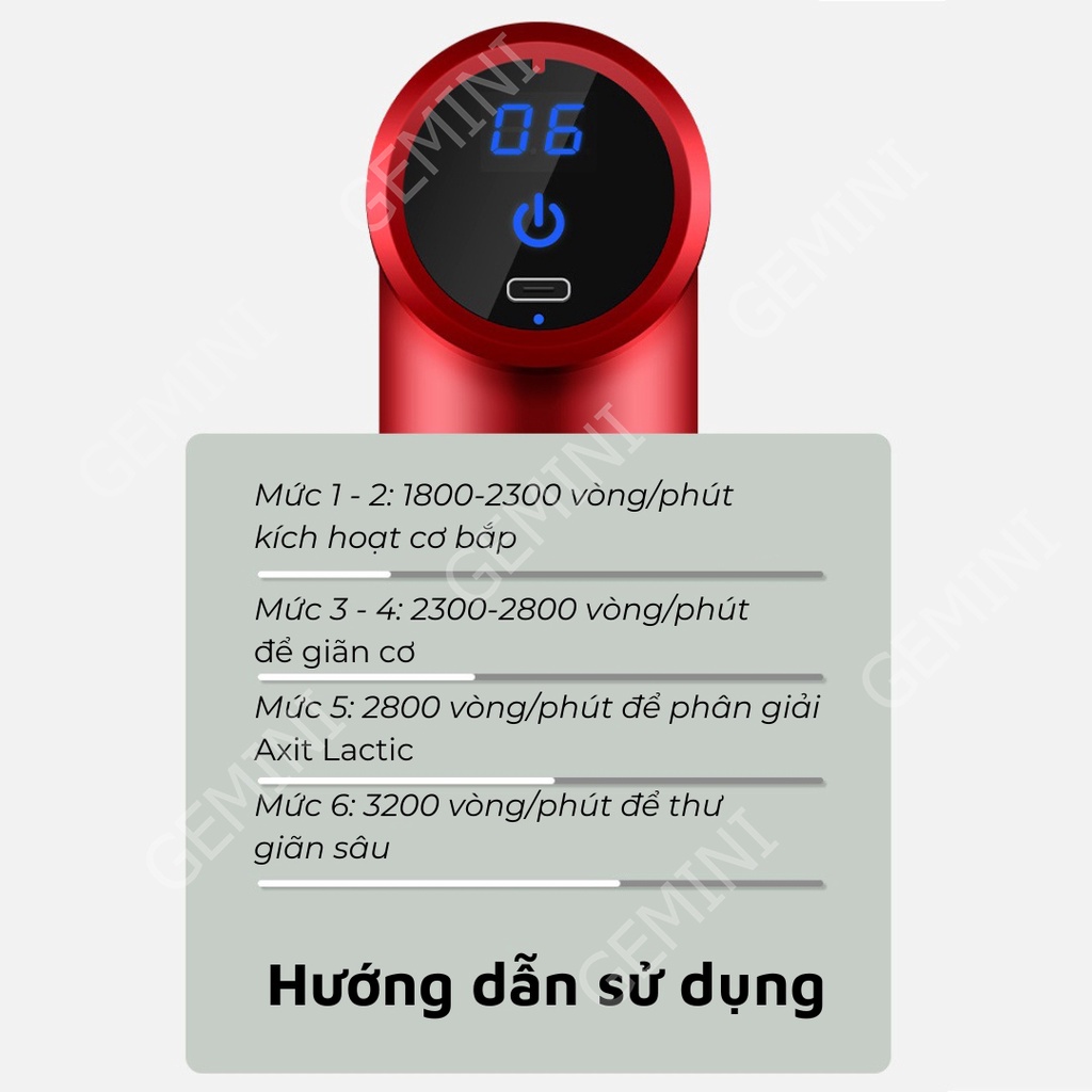 Súng Máy Massage Cầm Tay M720 tặng 4 đầu Massage màn hình LCD trị đau nhức toàn thân hiệu quả mini cầm tay Gemini Shop