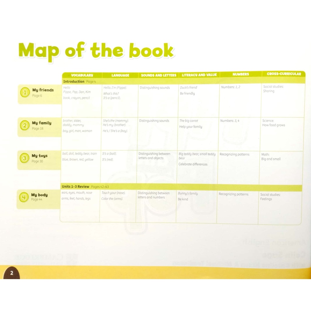 Pippa And Pop Level 1 Workbook American English