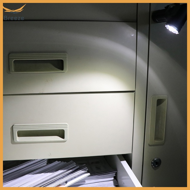 Đèn Pin Mini Đeo Đầu 3 Mức Độ 90 Độ Có Thể Xoay Và Kẹp Tiện Dụng