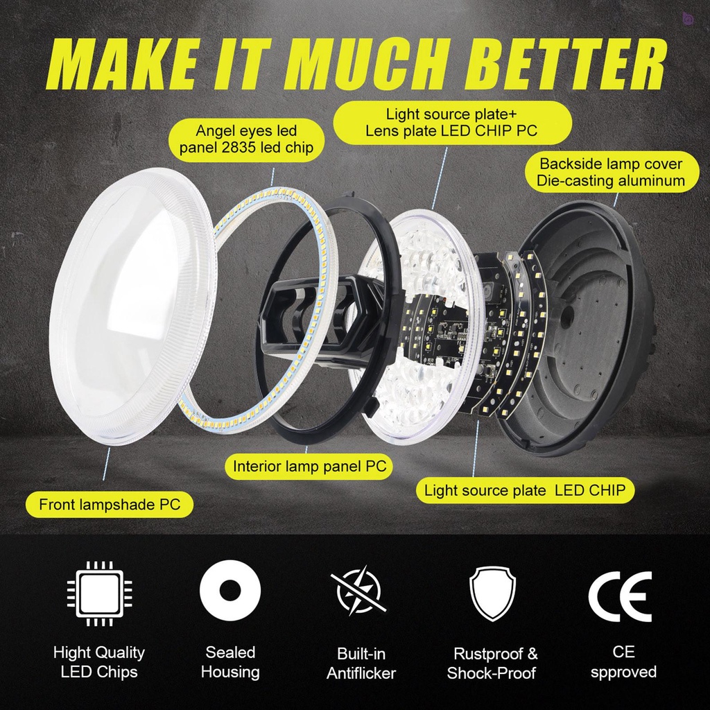 1 Đèn Pha LED 5.75in 6000K 20000LM Không Thấm Nước IP67 Chất Lượng Cao Cho Xe Mô Tô