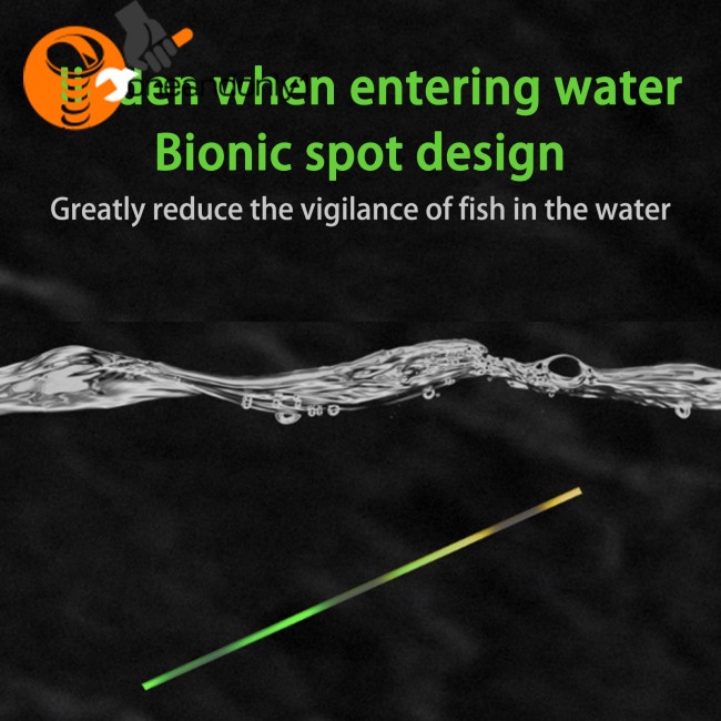 1 Cuộn Dây Câu Cá 3d Vô Hình 500M Bằng Sợi Nylon Vô Hình Thay Đổi Màu Sắc Chất Lượng Cao
