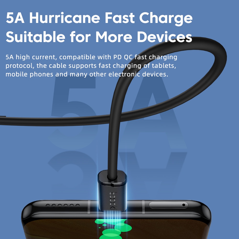 Dây Cáp Sạc Nhanh 100W USB C Sang USB Type-C 60W Dài 1M 2M Cho Xiaomi POCO