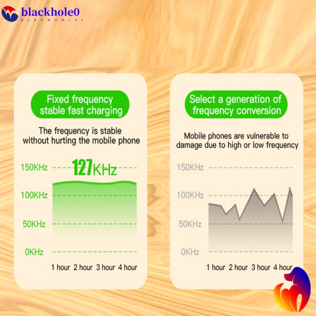 Đế Sạc Không Dây Đa Năng Có Đèn Led Cho Điện Thoại Di Động / Đồng Hồ / Tai Nghe