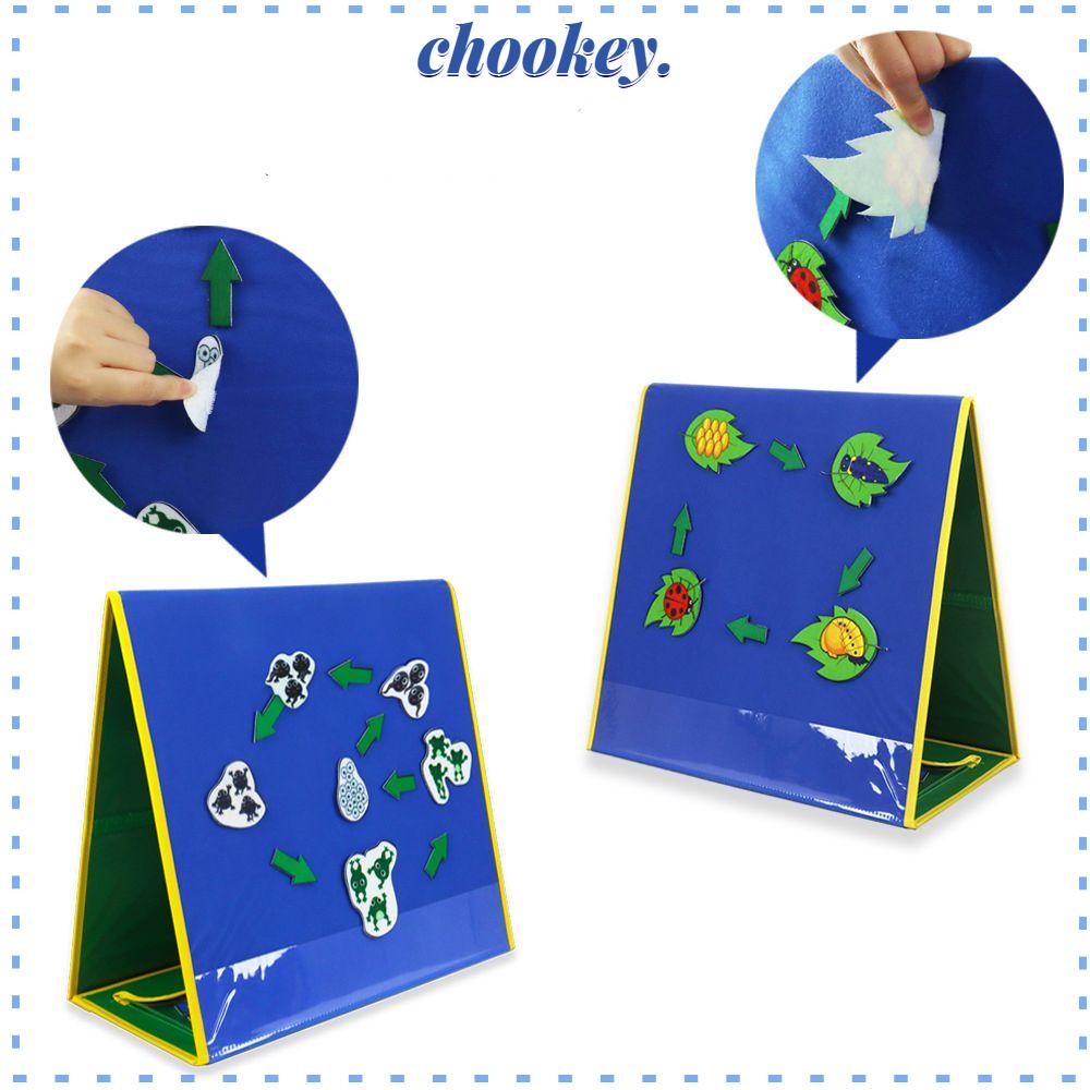 CHOOKEY Tấm Bảng Nỉ Treo Tường Học Tập Dành Cho Trẻ Em