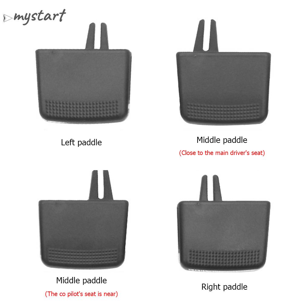 Bộ Dụng Cụ Sửa Chữa Lỗ Thông Khí Trên Xe Hơi Kia Sorento 2009-2014