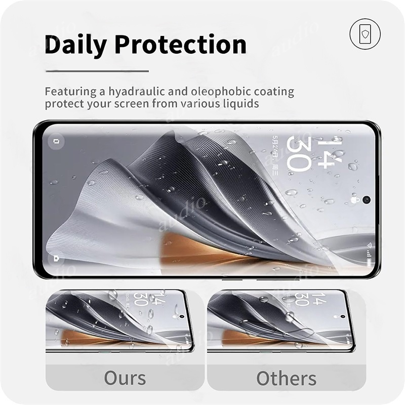 Ốp Điện Thoại Kính Cường Lực 3D Oppo Reno 10 11 Pro 5G 10Pro Plus 2023 Reno11 10 9 8 7 6 Pro Pro + Lite 8T 8Z 7Z 6Z 4G