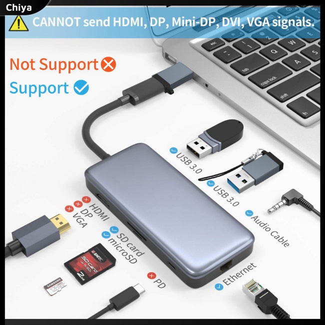 Cáp Chuyển Đổi Usb 3.0 Sang Type-c 10gb Hai Mặt Tốc Độ Cao Cho Laptop