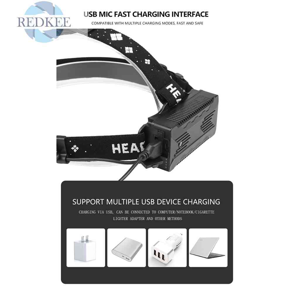 Đèn Pin Đeo Trán XHP99 Cổng Sạc USB Dùng Cho Cắm Trại Ngoài Trời