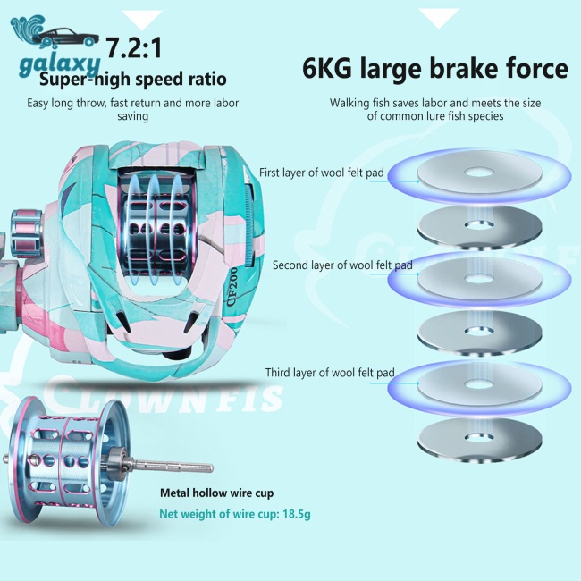 Galaxy Máy Câu Cá 7.2: 1 Tốc Độ Cao 13.2lb Max Drag 5 + 1bb
