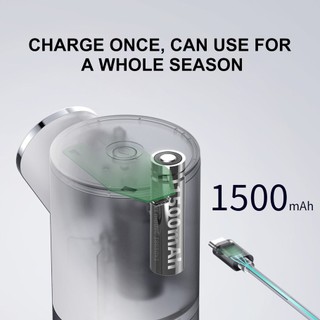 Automatic Foam Dispenser LED Display Rechargeable Household Desktop Automatic Soap Dispenser Automatic Foaming Dispenser