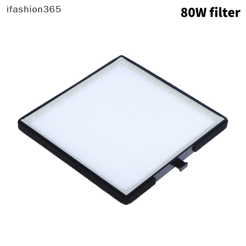 Tấm Lọc Bụi Cho Máy Mài Móng Tay Tiện Dụng ifashion365