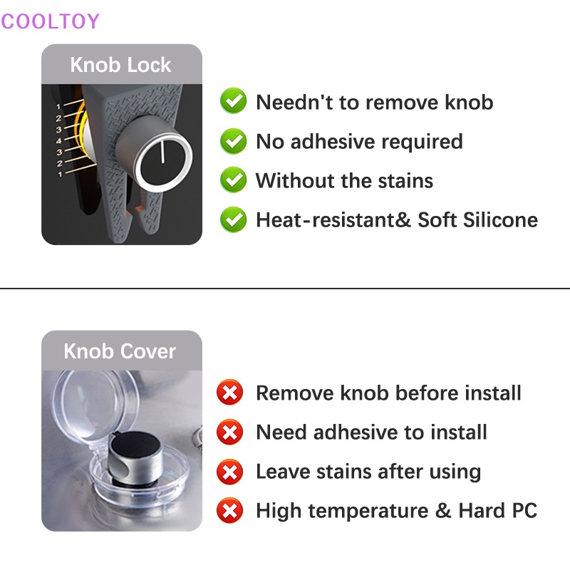 Cooltoy Set 8 Vỏ Bọc Núm Vặn Bếp Ga Bằng Silicone Nâng Cấp An Toàn Cho Trẻ Em