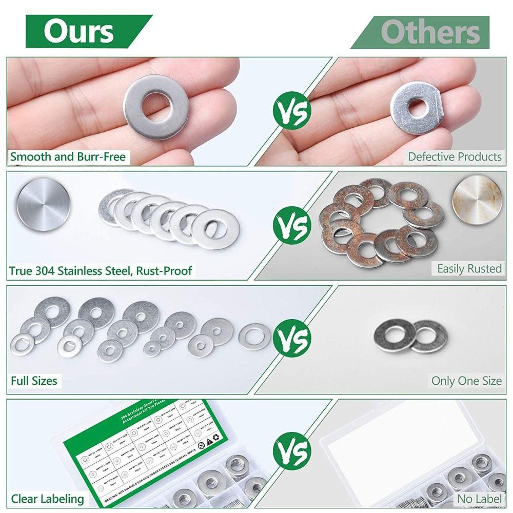 MUVAKO FENDER Bộ 230 Vòng Đệm Bằng Thép Không Gỉ Cho Vòng Đệm Dầu