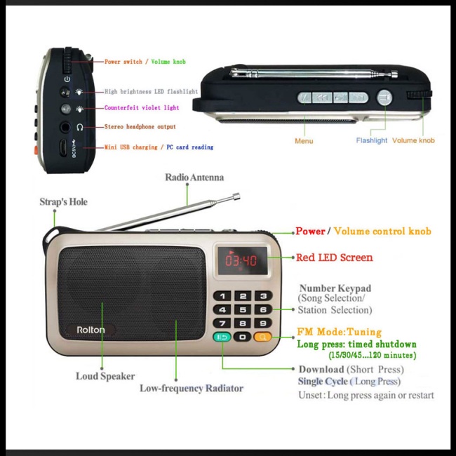 Máy Nghe Nhạc Mp3 Zevaret Rolton W405 Mini Có Đèn Pin