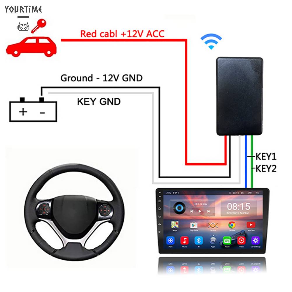 Nút Điều Khiển Từ Xa Không Dây Đa Năng 150mAh Cho Đầu DVD Xe Hơi Android