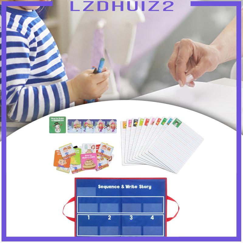 Đồ Chơi Luyện Tập Thói Quen Tốt Cho Bé 4-7 Tuổi