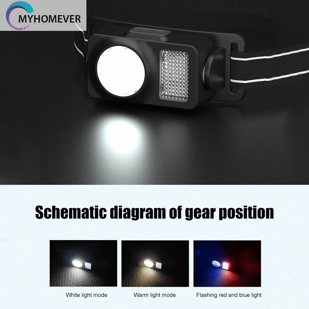 Đèn LED COB Đeo Trán IPX4 Cổng Sạc USB Dùng Khi Đi Cắm Trại