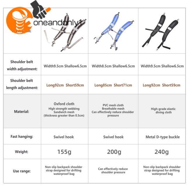 Dây Đeo Balo Chống Trượt Chống Thấm Nước Tùy Chỉnh Kích Thước Tiện Dụng