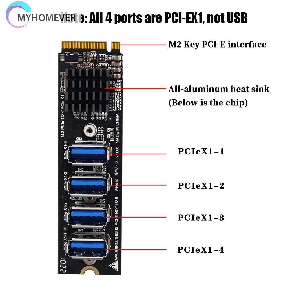 Thẻ Mở Rộng M.2 Mkey Sang 4 PCI-E Tốc Độ Cao Usb 3.0 Cho Máy Tính Bàn