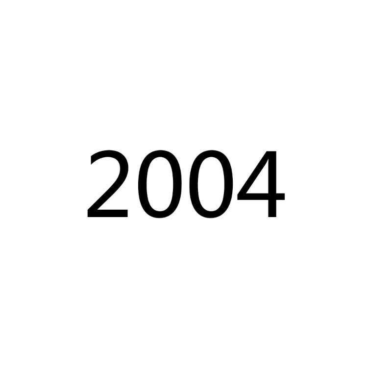 Ha Dây Chuyền Mặt Số Năm Độc Đáo Phong Cách hip hop Làm Quà Tặng Sinh Nhật Cho Bạn Nữ