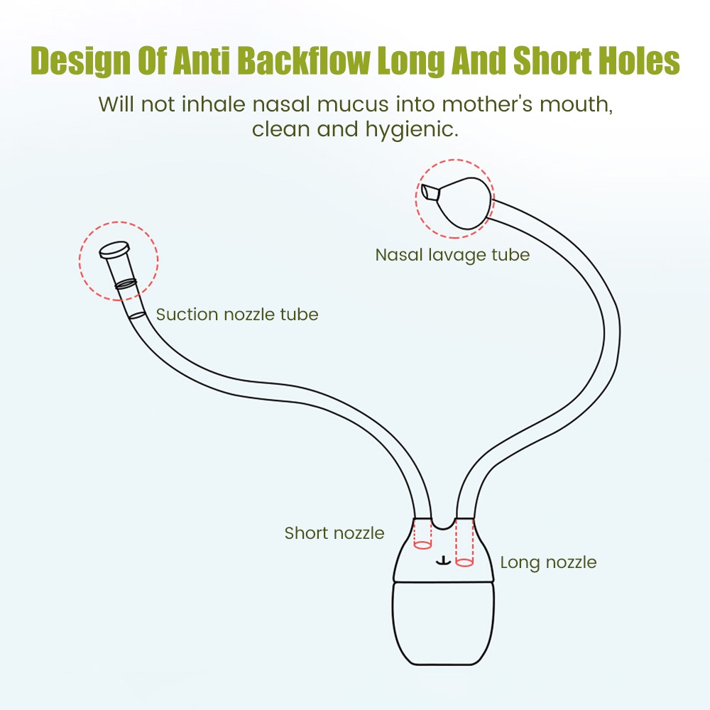 Soie Dụng Cụ Hút Mũi Bằng silicone Chống Nghẹt Trùng Cho Trẻ Sơ Sinh