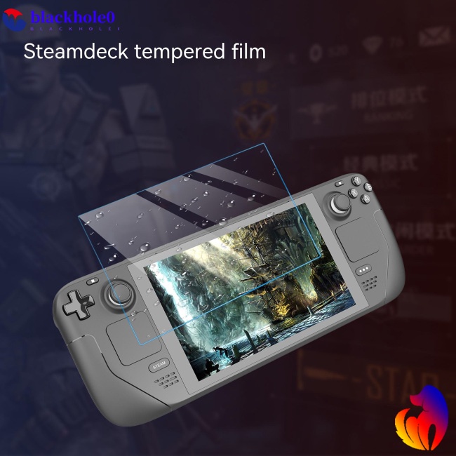 Bộ 2 Kính Cường Lực Chống Trầy Cho Máy Chơi Game Hơi Nước Cầm Tay