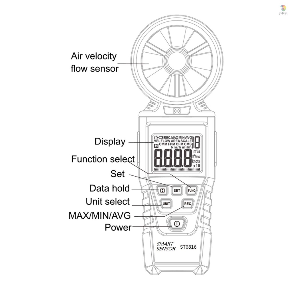 Đồng Hồ Đo Tốc Độ Gió Kỹ Thuật Số Cảm Biến Thông Minh ST6816 0.40m / s ~ 30.00m / s Maximum / Mi