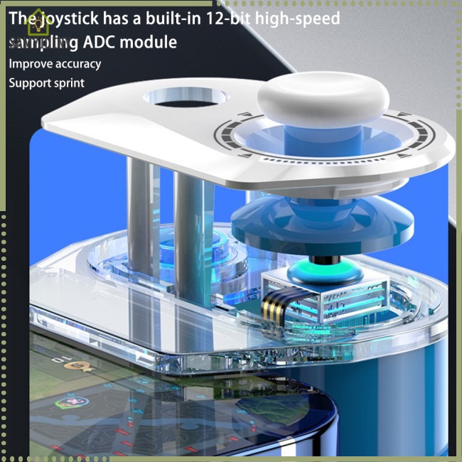 Tay Cầm Chơi Game Cảm Ứng SAM H18