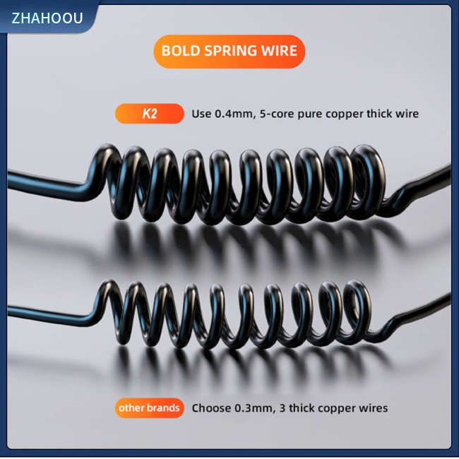 ☃Nhà Cửa☃ Dây Cáp Sạc Nhanh Đa Năng 3 Trong 1 Cho Xe Hơi K2 12-24v Pd65w Qc3.0