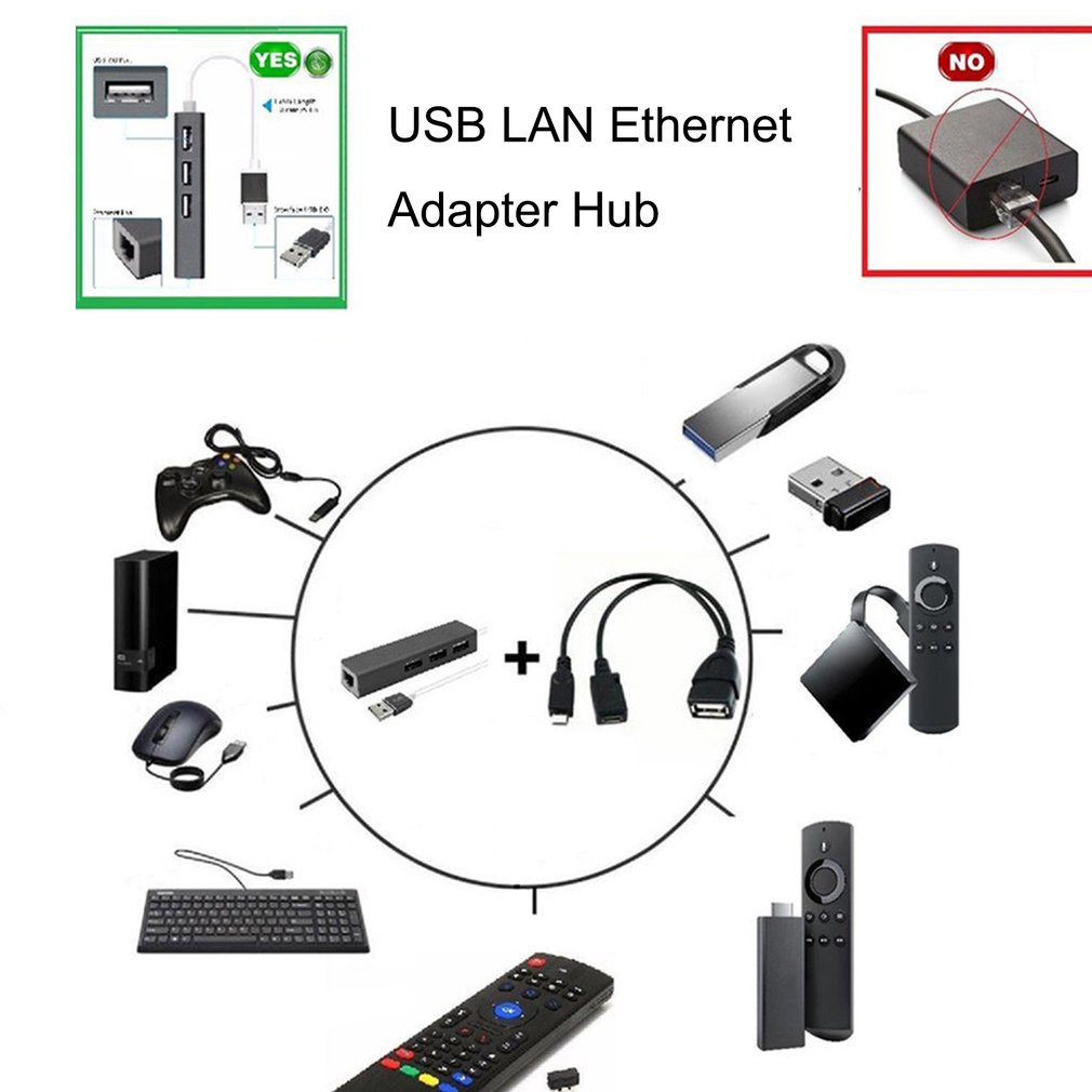 3 Port Usb Hub Lan Ethernet Connector &amp; Otg Adapter For Amazon Cable [Q/11]