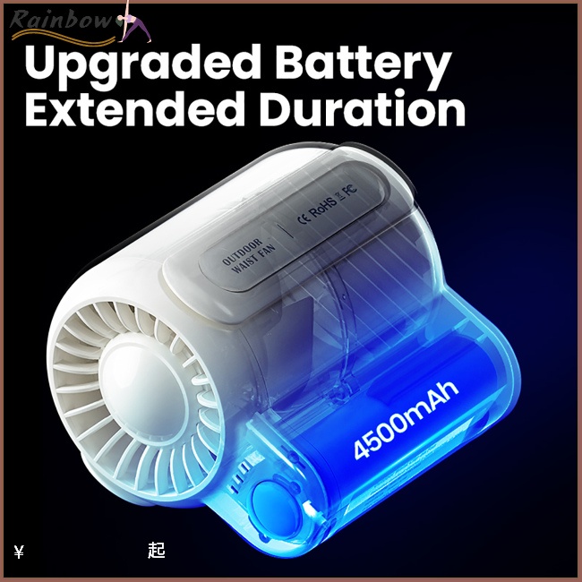 Quạt Điện Mini Cầm Tay 3 Tốc Độ 4500mah Có Thể Sạc Lại Dành Cho Cắm Trại Ngoài Trời