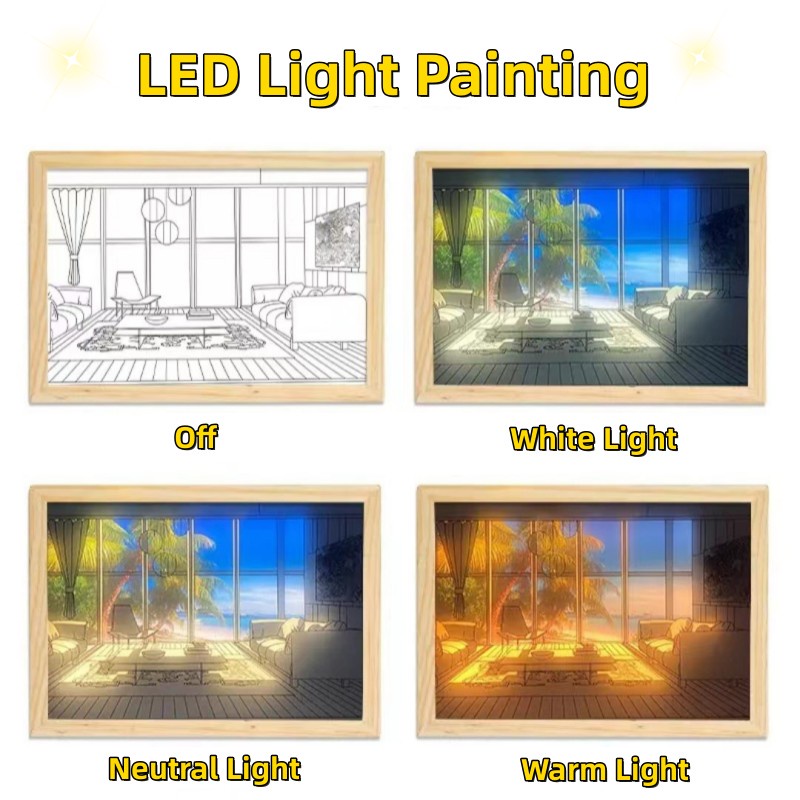 Trong kho  ins Tranh đèn led Tranh Vẽ Treo Tường 3 màu có thể điều chỉnh  Trang Trí Hình Bóng Đèn LED Đơn Giản Sáng Tạo gift