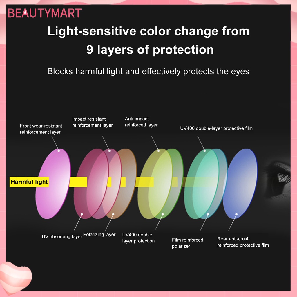 [beautymart] Kính Mát Chống Nắng Không Dễ Vỡ Không Đổi Màu Thông Minh Cho Nam Lái Xe