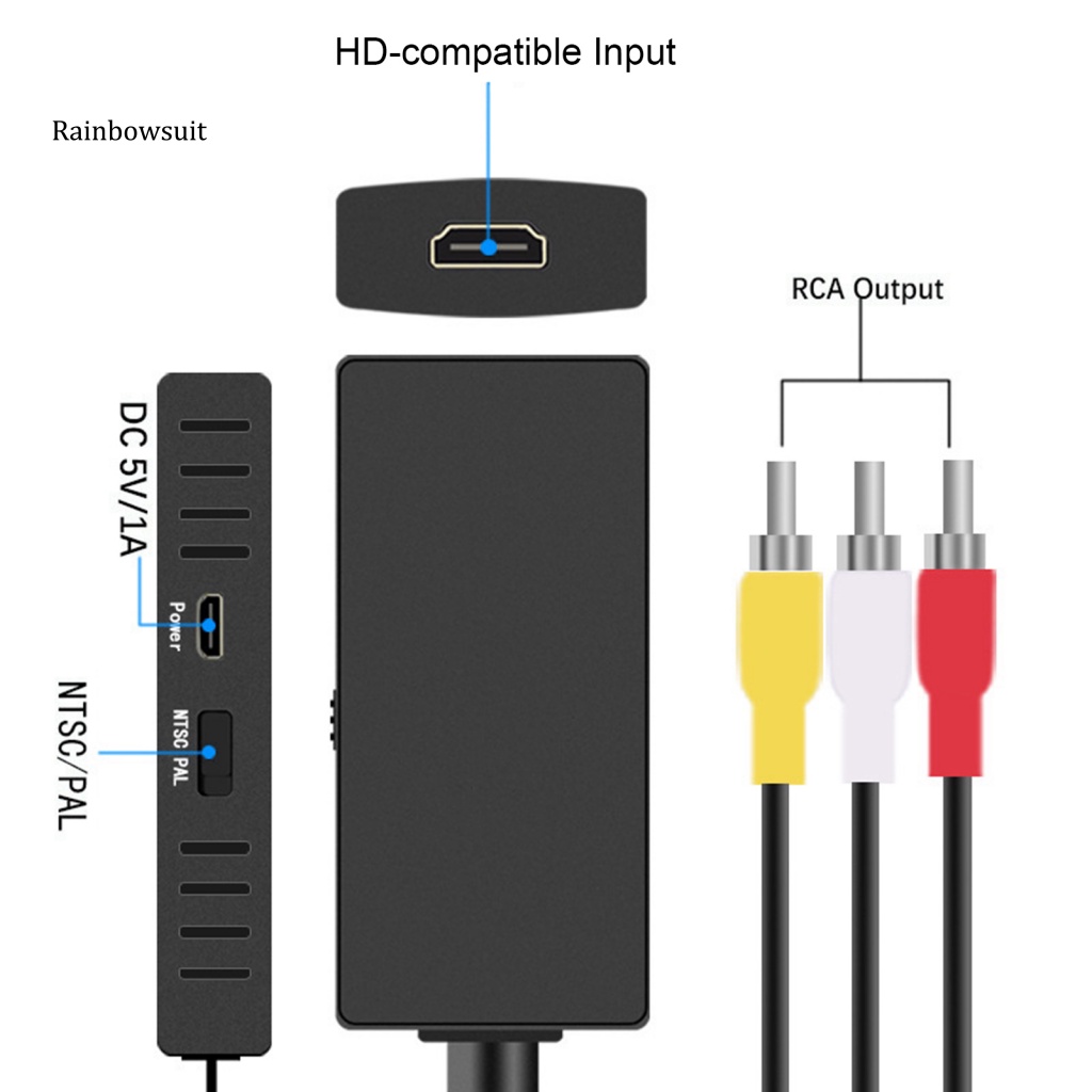 Bộ Chuyển Đổi Tín Hiệu Mạnh Mẽ 1080P Cắm Và Play-free Độ Chính Xác Cao HD-compatible Sang AV