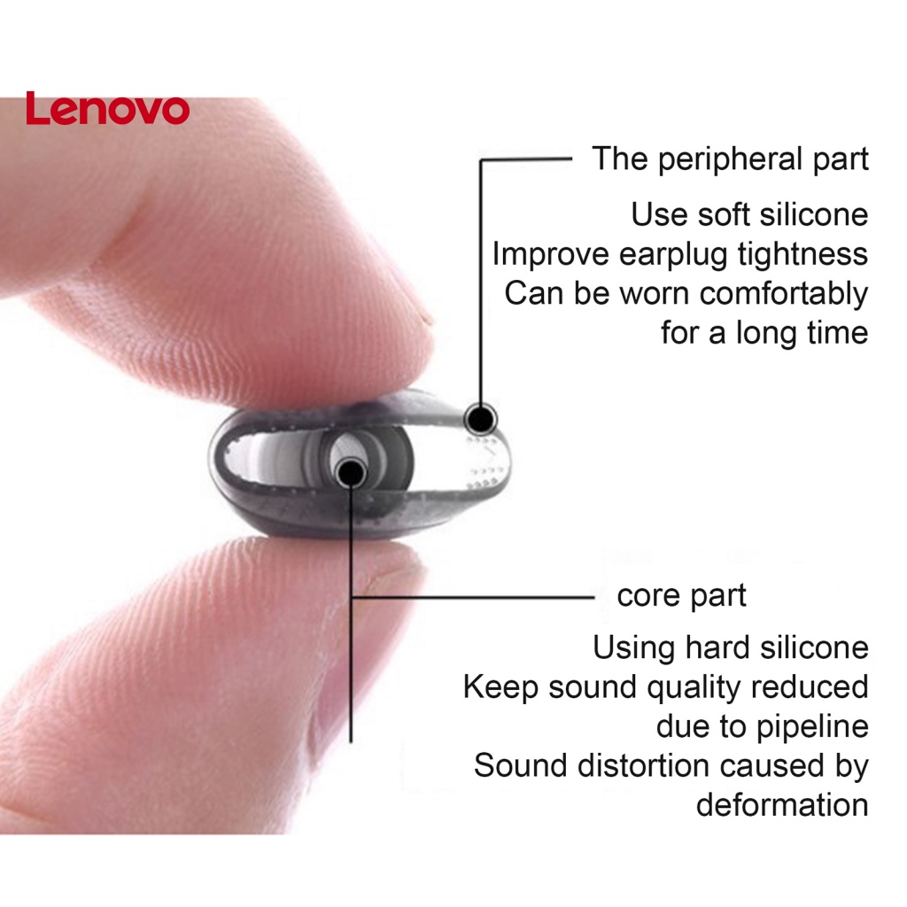 Bộ 2 Nút Tai Nghe Nhét Tai Mini Bằng Silicon Mềm Cách Âm Hình Hoa Hướng Dương