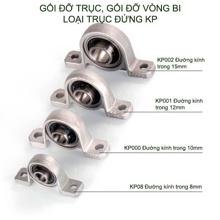 01 Gối đỡ vòng bi, đỡ trục loại đứng KP, bằng hợp kim, có nhiều loại cho khách lựa chọn