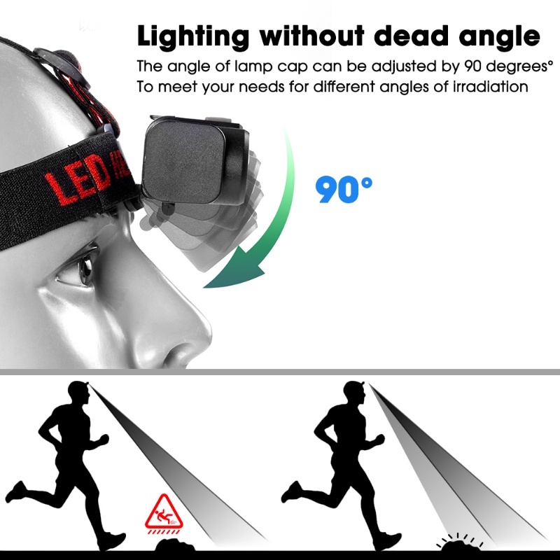 Đèn Pin Đeo Trán 4 Chế Độ Sáng Sạc USB