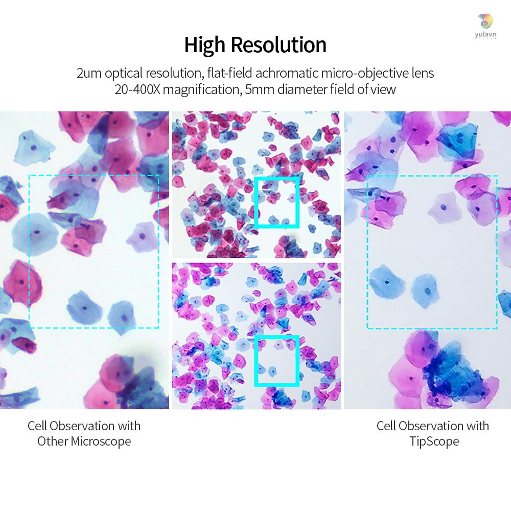 Kính Hiển Vi Nhỏ 20X-400X Chuyên Dụng Cho Điện Thoại Android iOS