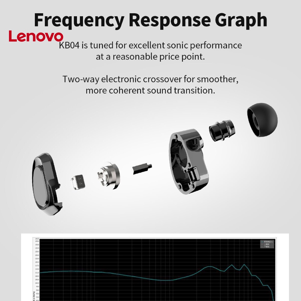 Tai Nghe Nhét Tai KBEAR KB04 Họa Tiết Hoa Hướng Dương Phong Cách Thể Thao