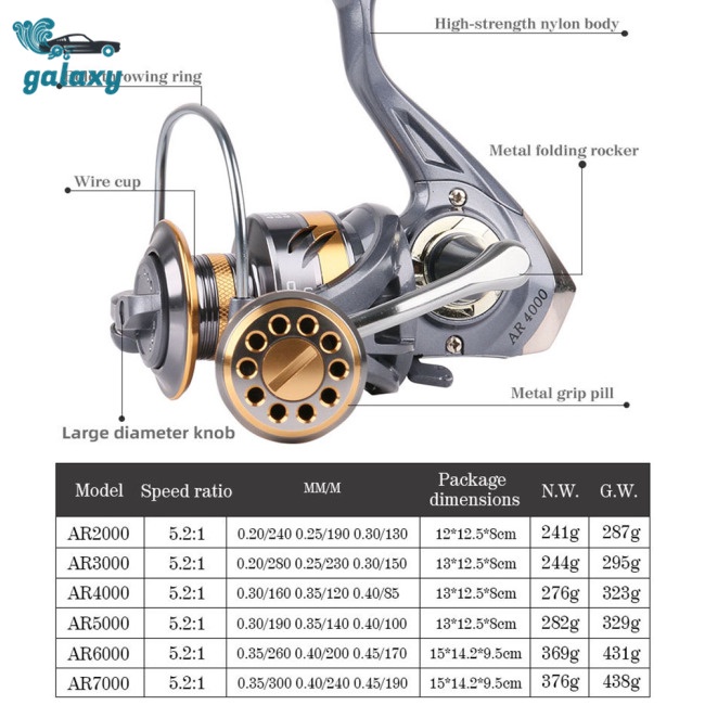 Máy Câu Cá galaxy Ar2000-7000 Tốc Độ Quay 5.2: 1