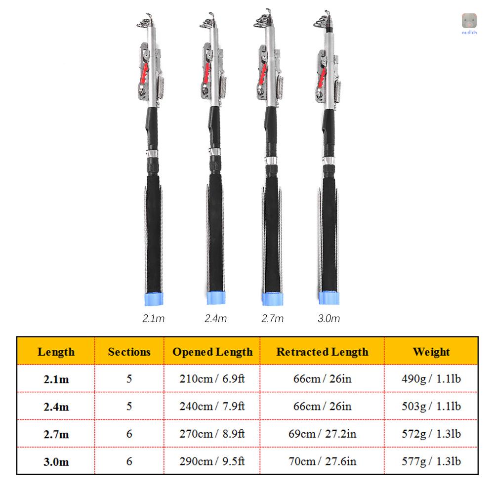 Cần Câu Cá Tự Động 2.1m / 2.4m / 2.7m / 3.0m Chất Lượng Cao