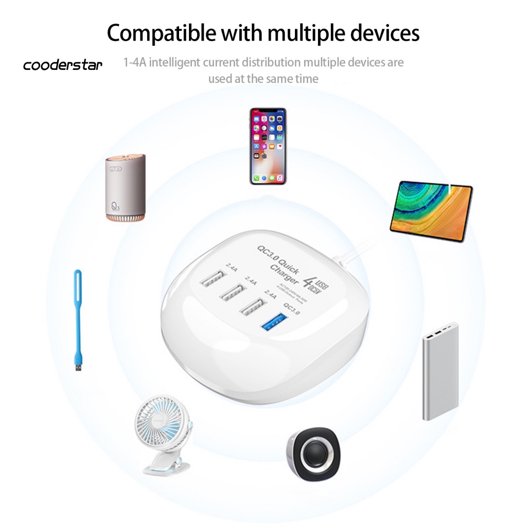 Bộ Chuyển Đổi Nguồn Điện AC100-240V 4 Cổng Sạc Nhanh