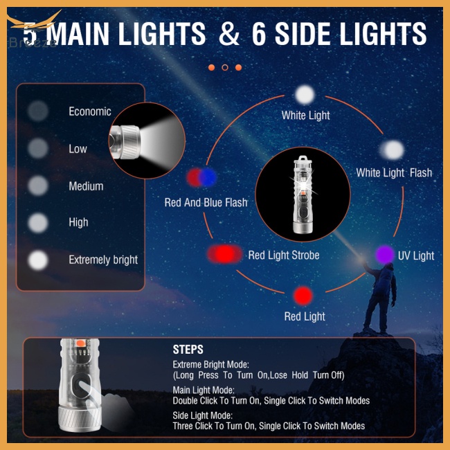 Đèn Pin Mini Usb-c Sạc Nhanh Đa Năng Có Kẹp Gắn Chìa Khóa Tiện Dụng