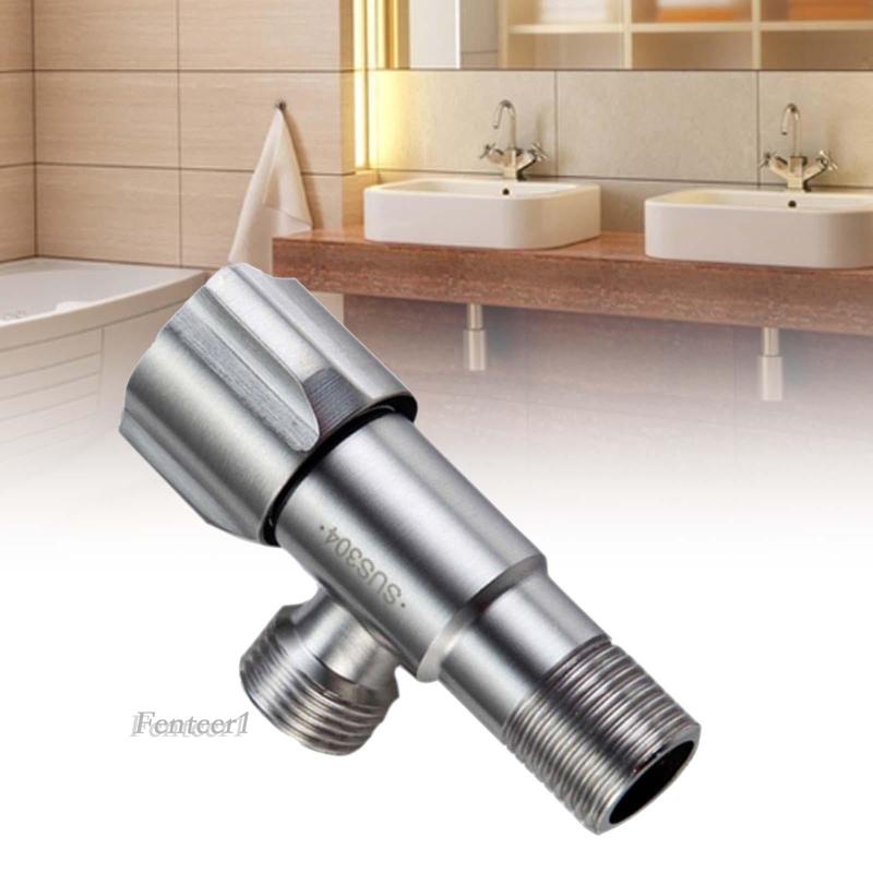 [Fenteer1] Thiết Bị Dừng Góc Cố Định Cầm Tay