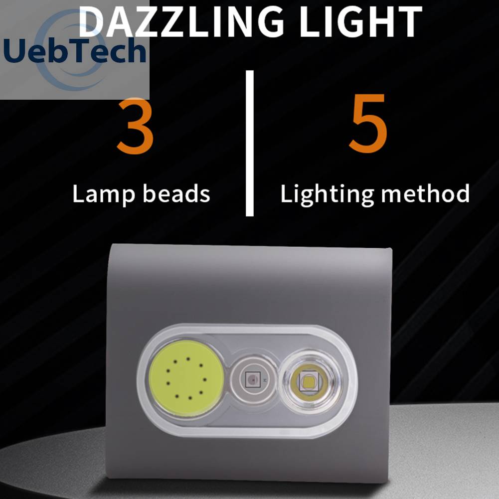 Đèn Pin Đeo Đầu 400 Lumen 5 Chế Độ Sáng Tiện Dụng Cho Các Hoạt Động Ngoài Trời