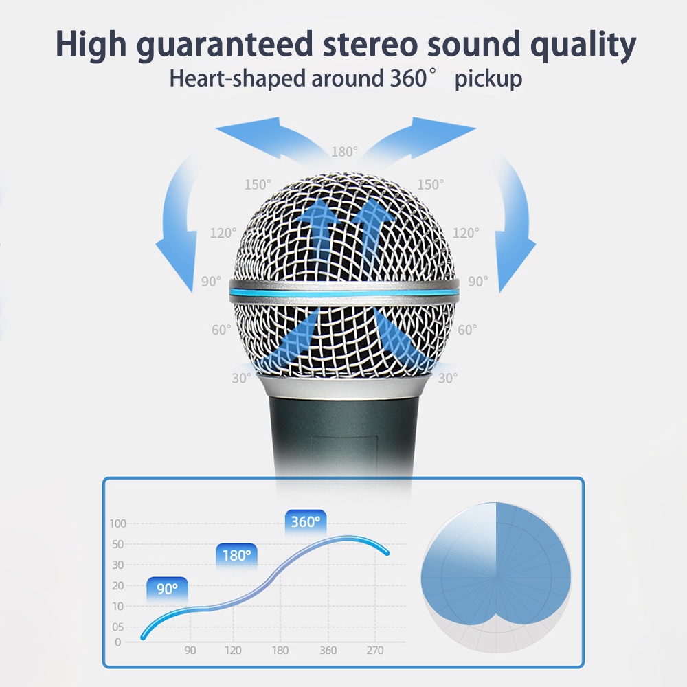 Micro Cầm Tay Có Dây Dùng Để Hát Karaoke
