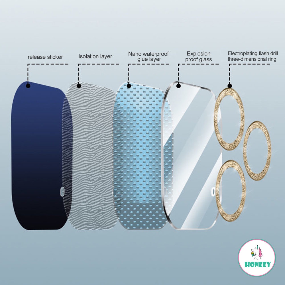 Kính Cường Lực Bảo Vệ Ống Kính Máy Ảnh Màu Hồng Cho IPhone 14 Pro Max 11 12 13 Pro Max