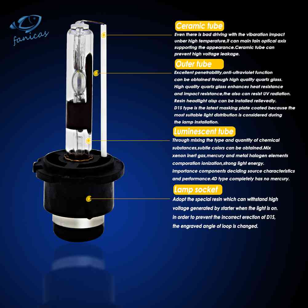 Set 2 Bóng Đèn Pha Xenon HID D2R 55W OEM Chuyên Dụng Cho Xe Hơi