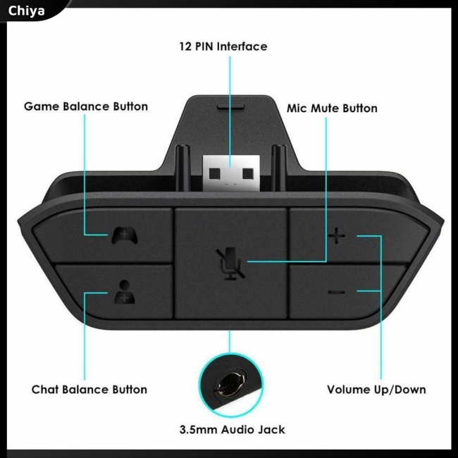 Đầu Nối Chuyển Đổi Âm Thanh Nổi Chống Bụi Chống Mòn Tương Thích Với Xbox One