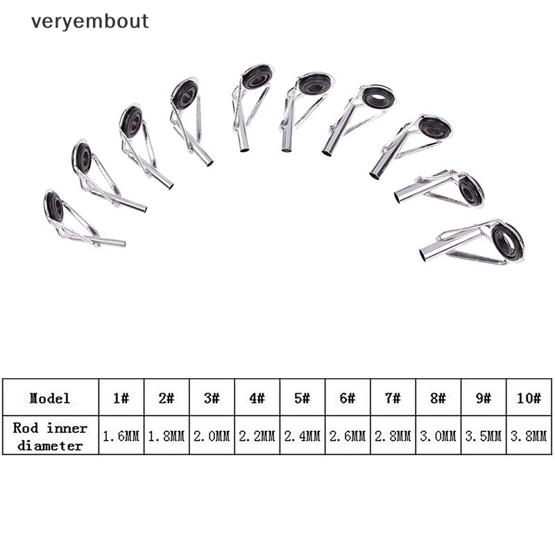 Set 8 Khuyên Bằng Thép Không Gỉ Gắn Cần Câu Cá Chuyên Dụng